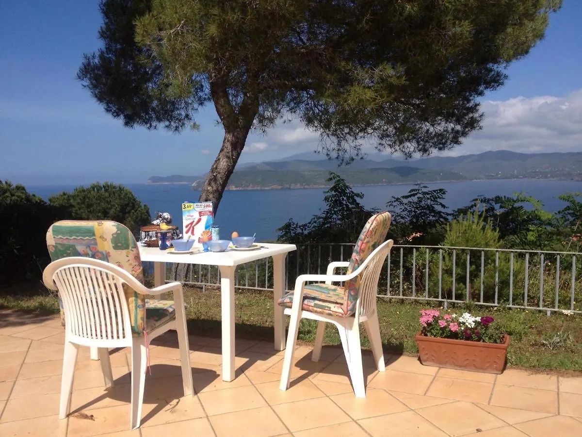 Villa Mit Whirlpool Und Phantastischer Aussicht カポリーヴェリ イタリア